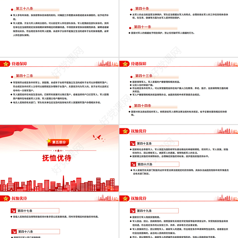 党政风《军人地位和权益保障法》全文PPT课件