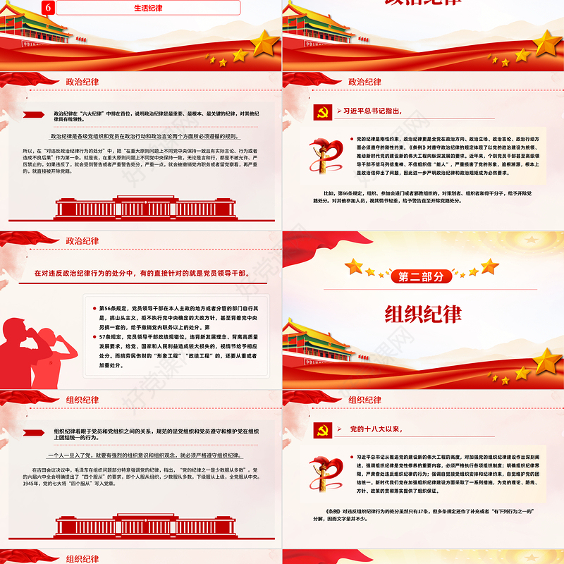 党员干部恪守六大纪律筑牢思想根基增强定力涵养正气主题党课PPT课件