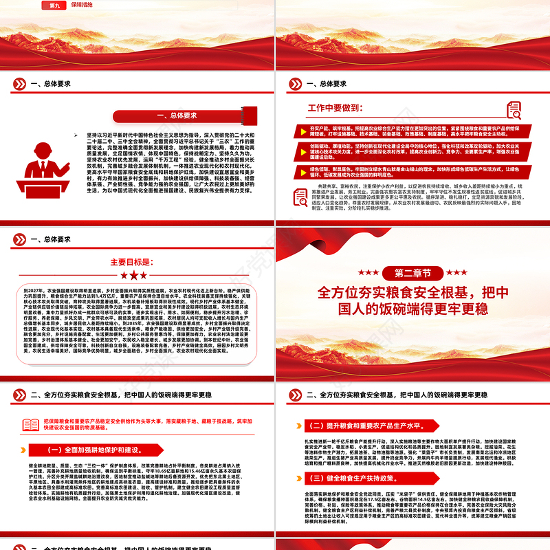 红色精美《加快建设农业强国规划（2024－2035年）》PPT课件