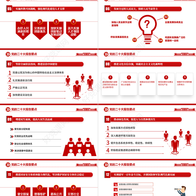 2022二十大报告要点PPT简洁大气党的二十大精神学习解读党建宣传教育党课课件