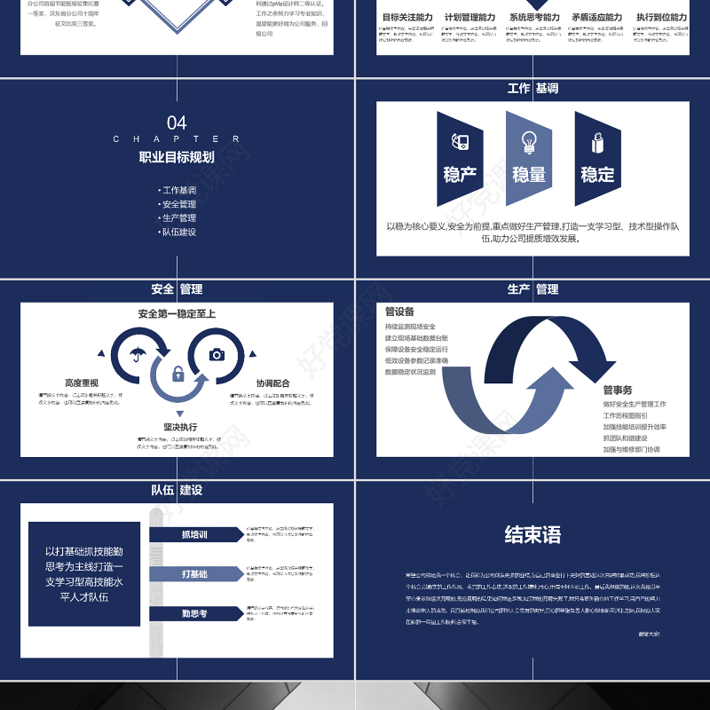 原创蓝色极简岗位竞聘报告竞岗演讲求职简历PPT