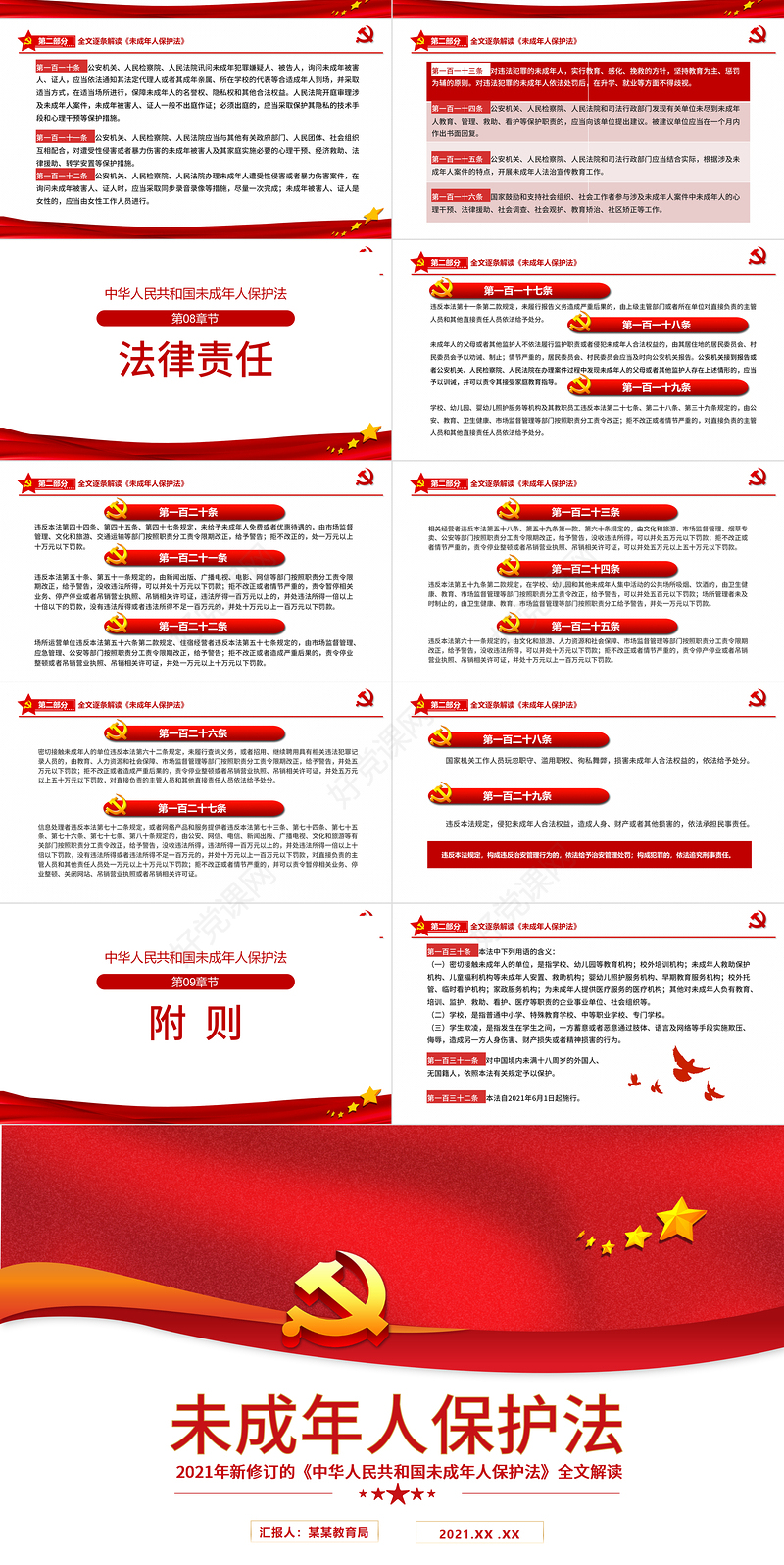2021年最新修订《中华人民共和国未成年人保护法》全文解读PPT模板