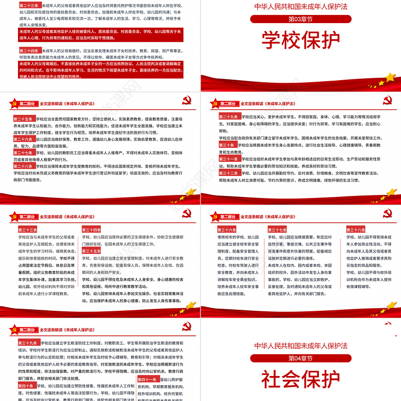 2021年最新修订《中华人民共和国未成年人保护法》全文解读PPT模板