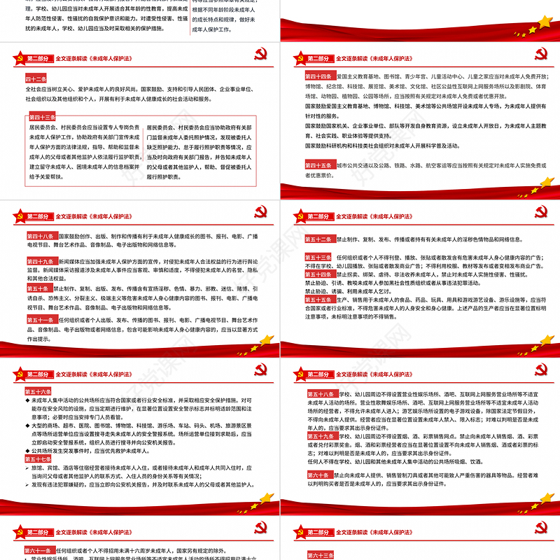 2021年最新修订《中华人民共和国未成年人保护法》全文解读PPT模板