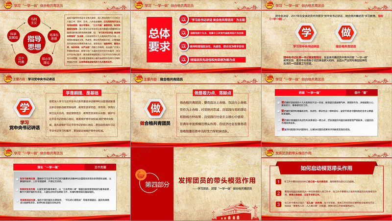 做合格共青团员团史团章一学一做学习PPT