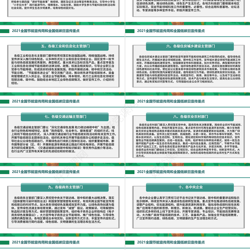 2021年全国节能宣传周和全国低碳日PPT