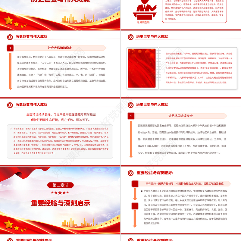 2023和平解放西藏团结进步发展的伟大起点PPT简约风写在纪念西藏和平解放72周年之际专题党课课件