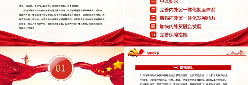 关于促进内外贸一体化发展意见PPT深入学习关于促进内外贸一体化发展意见专题党课课件