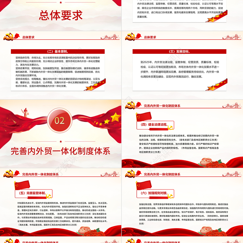 关于促进内外贸一体化发展意见PPT深入学习关于促进内外贸一体化发展意见专题党课课件