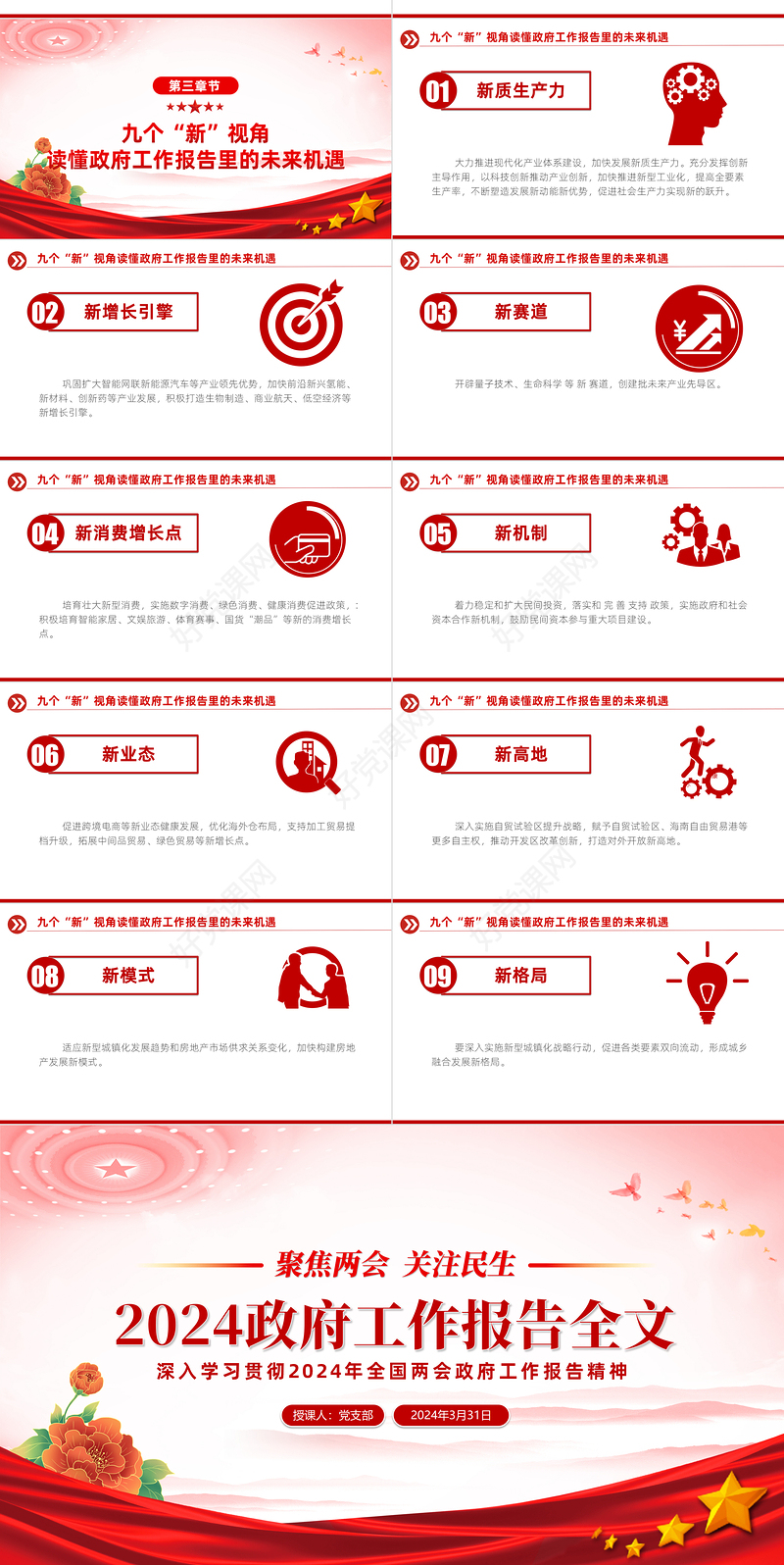 2024政府工作报告全文解读关于聚焦两会关注民生PPT下载