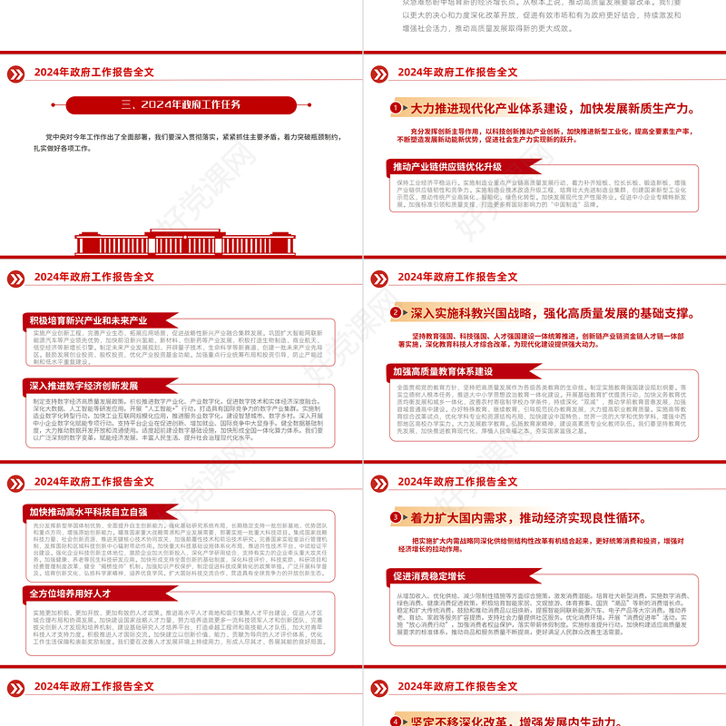 2024政府工作报告全文解读关于聚焦两会关注民生PPT下载