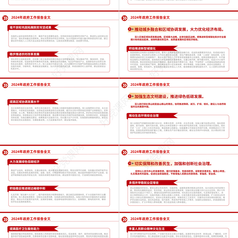 2024政府工作报告全文解读关于聚焦两会关注民生PPT下载