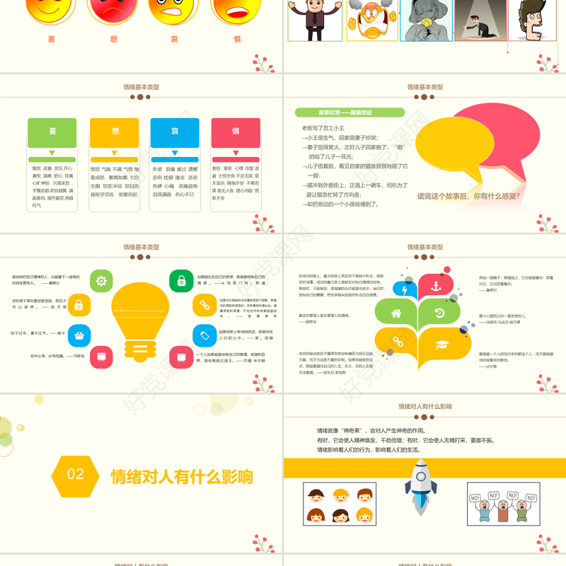 我的情绪我做主主题班会PPT
