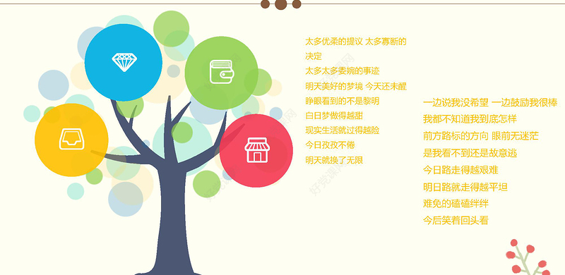 我的情绪我做主主题班会PPT