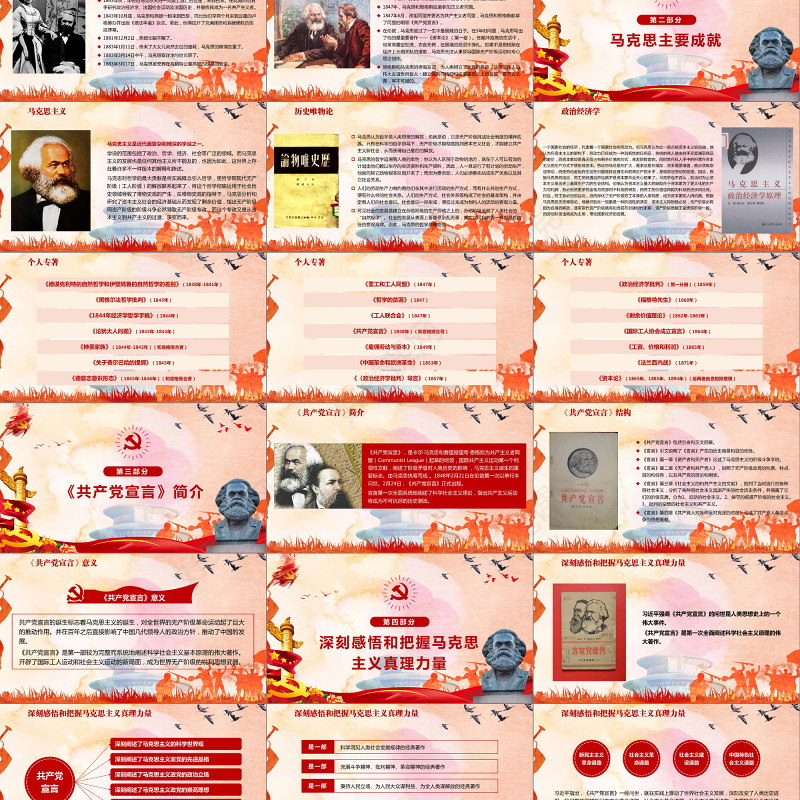 马克思诞辰200周年重温共产党宣言PPT-含讲稿
