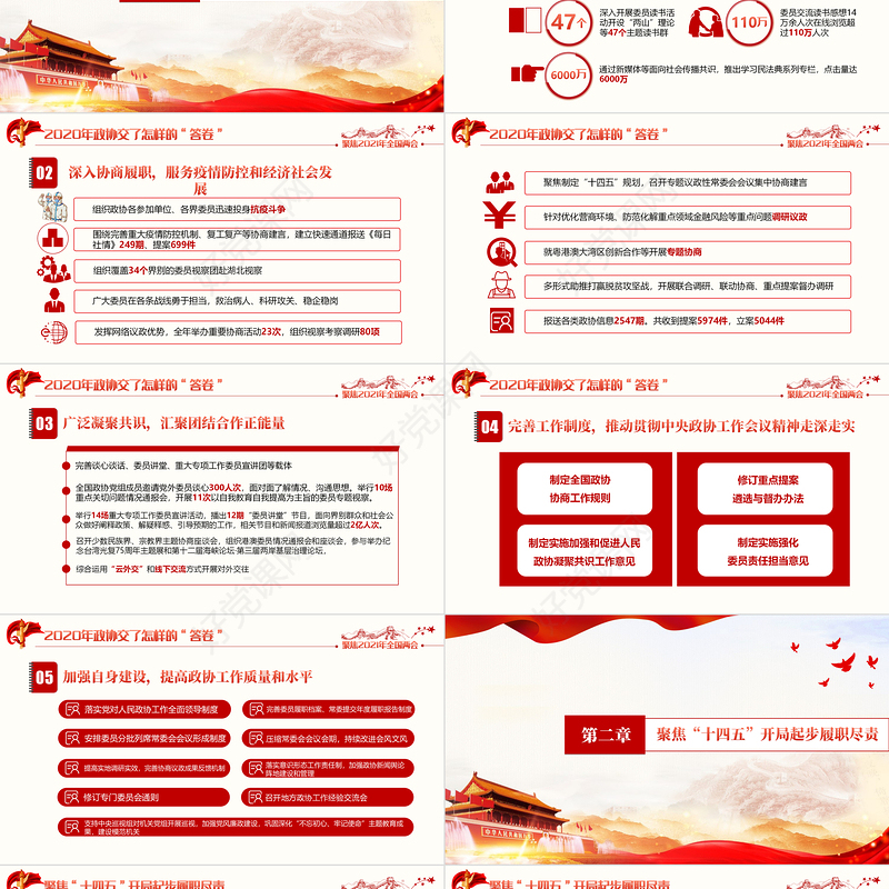 红色简约党建风2021年聚焦全国两会政协两会工作报告PPT