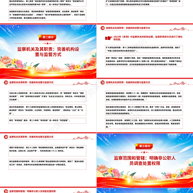 2025新《监察法实施条例》核心要点与条文速览PPT课件下载
