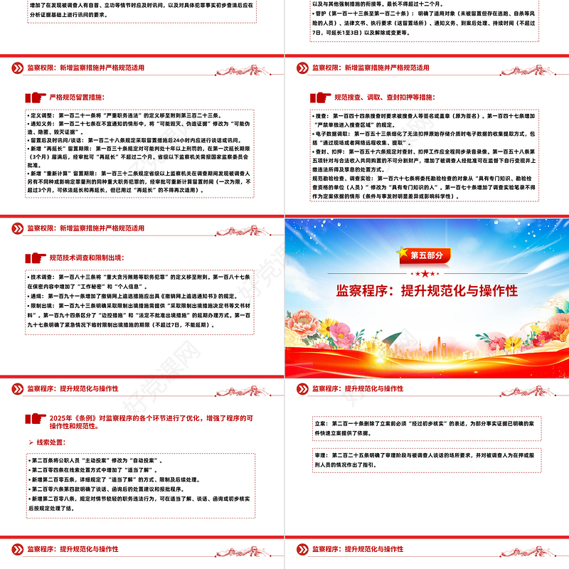 2025新《监察法实施条例》核心要点与条文速览PPT课件下载