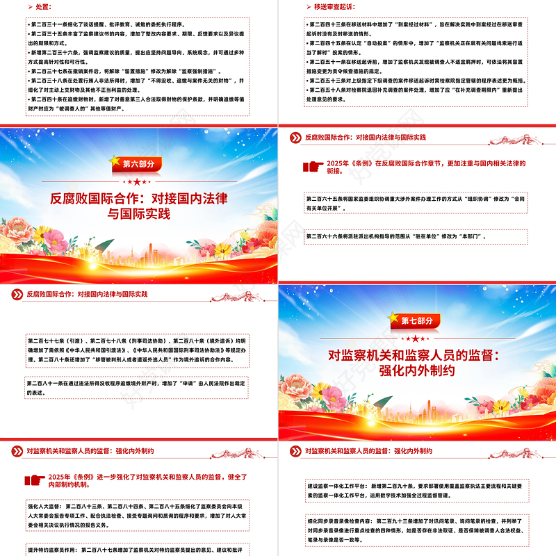 2025新《监察法实施条例》核心要点与条文速览PPT课件下载
