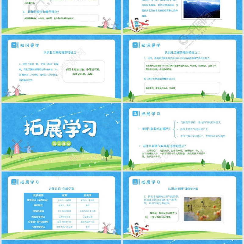 人教版七年级地理自然环境PPT课件