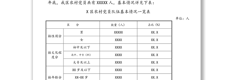 农村党员分类管理调研报告