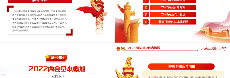 学习贯彻2022聚焦全国两会精神解读PPT