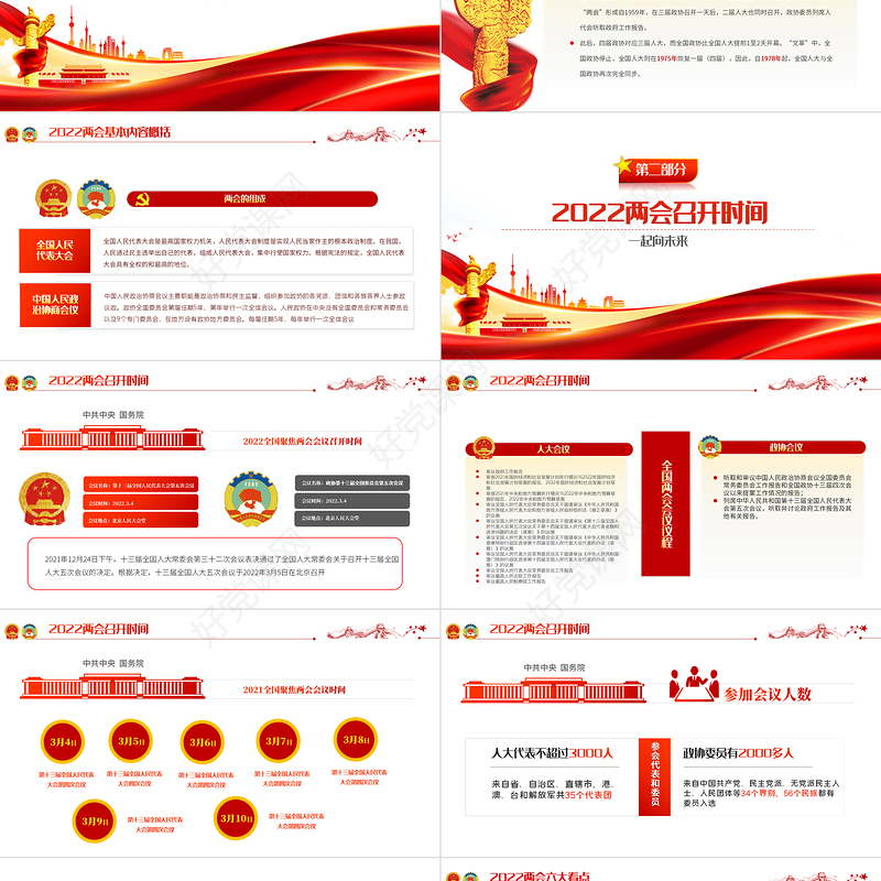 学习贯彻2022聚焦全国两会精神解读PPT