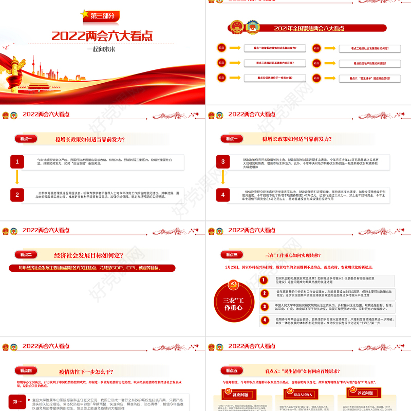 学习贯彻2022聚焦全国两会精神解读PPT