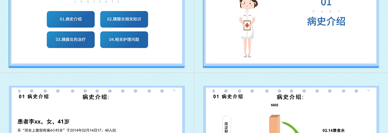 2022急性胰腺炎护理查房PPT清新医疗风护理查房通用PPT