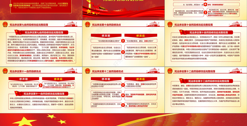 中华人民共和国宪法修正案学习解读新宪法PPT模板
