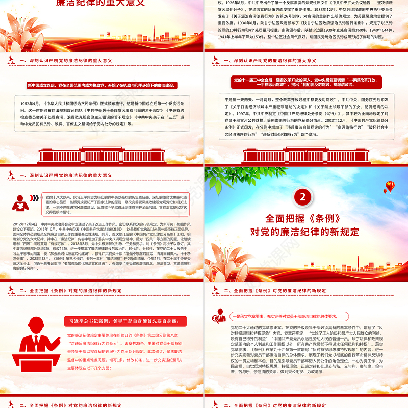 2024严守廉洁纪律永葆清正廉洁本色PPT党政风六大纪律党纪学习党课