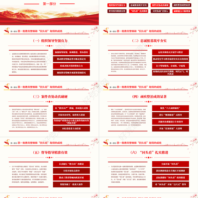 2021学习开展全国第二批政法队伍教育整顿PPT专题系列党课课件模板下载
