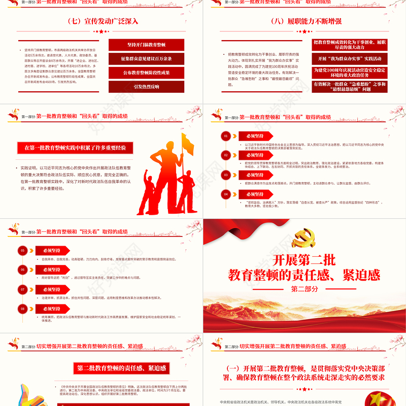 2021学习开展全国第二批政法队伍教育整顿PPT专题系列党课课件模板下载