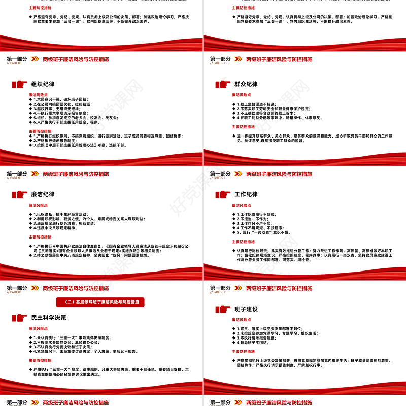 国企关键环节重点岗位213个廉洁风险点及防控措施汇总廉洁从业PPT课件