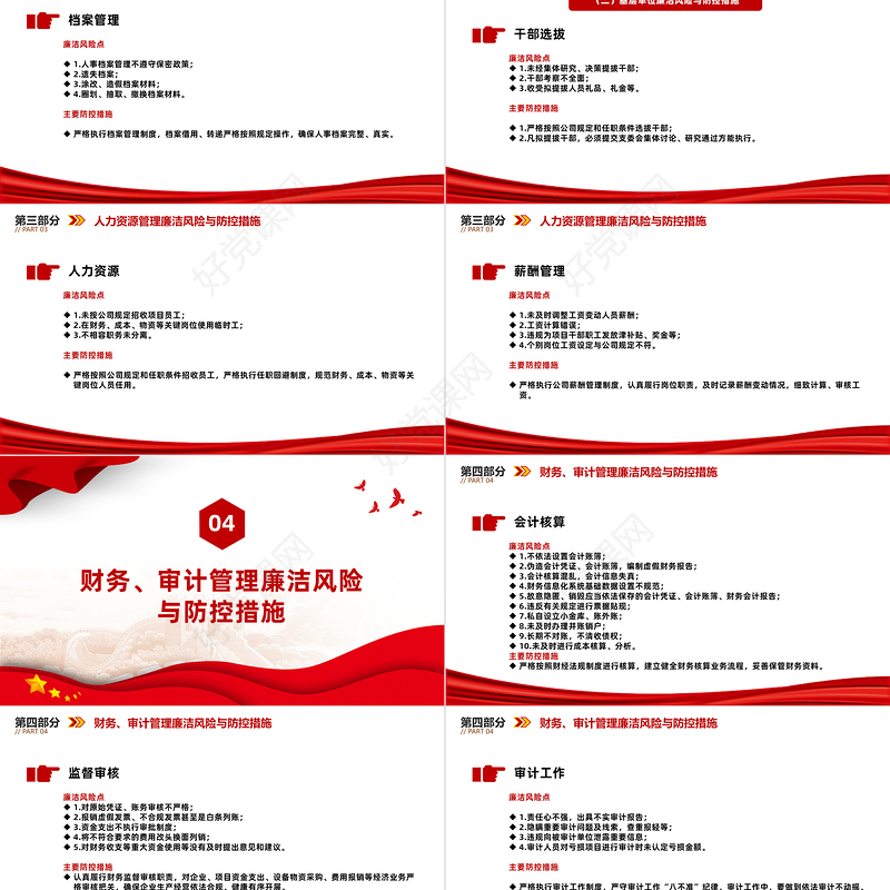 国企关键环节重点岗位213个廉洁风险点及防控措施汇总廉洁从业PPT课件