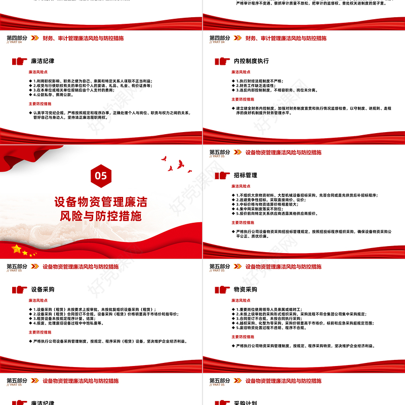 国企关键环节重点岗位213个廉洁风险点及防控措施汇总廉洁从业PPT课件