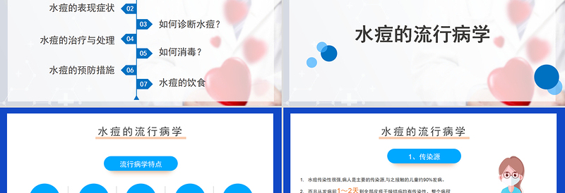 2022水痘预防知识科普PPT简约清新医疗护理培训通用PPT模板