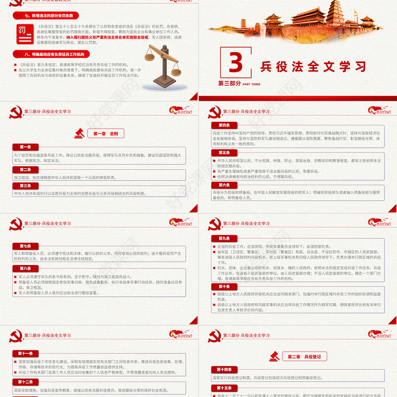 2021中华人民共和国兵役法PPT最新修订版规范和加强国家兵役工作部队征兵宣传党课课件