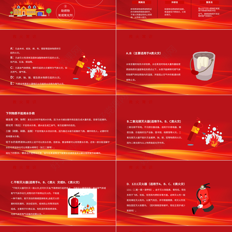 火灾逃生自救知识培训PPT精美清新普及逃生自救知识PPT