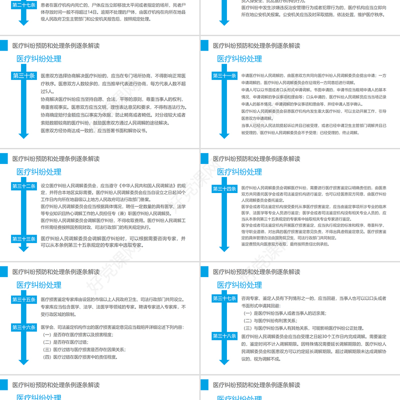 2022医疗纠纷预防和处理条例PPT清新医疗风医学医疗通用PPT模板