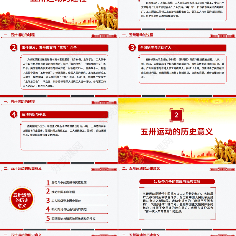 2025纪念五卅运动爆发100周年PPT赓续红色血脉汲取奋进力量课件