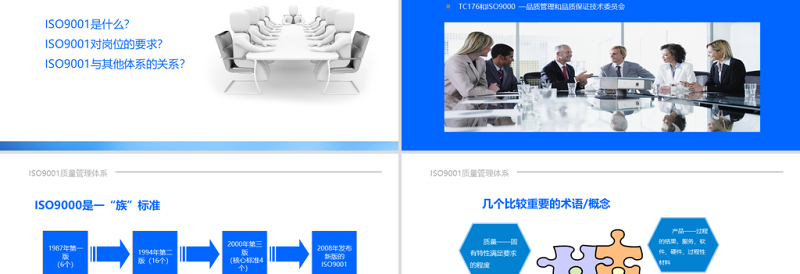 ISO9001质量管理体系培训PPT课件
