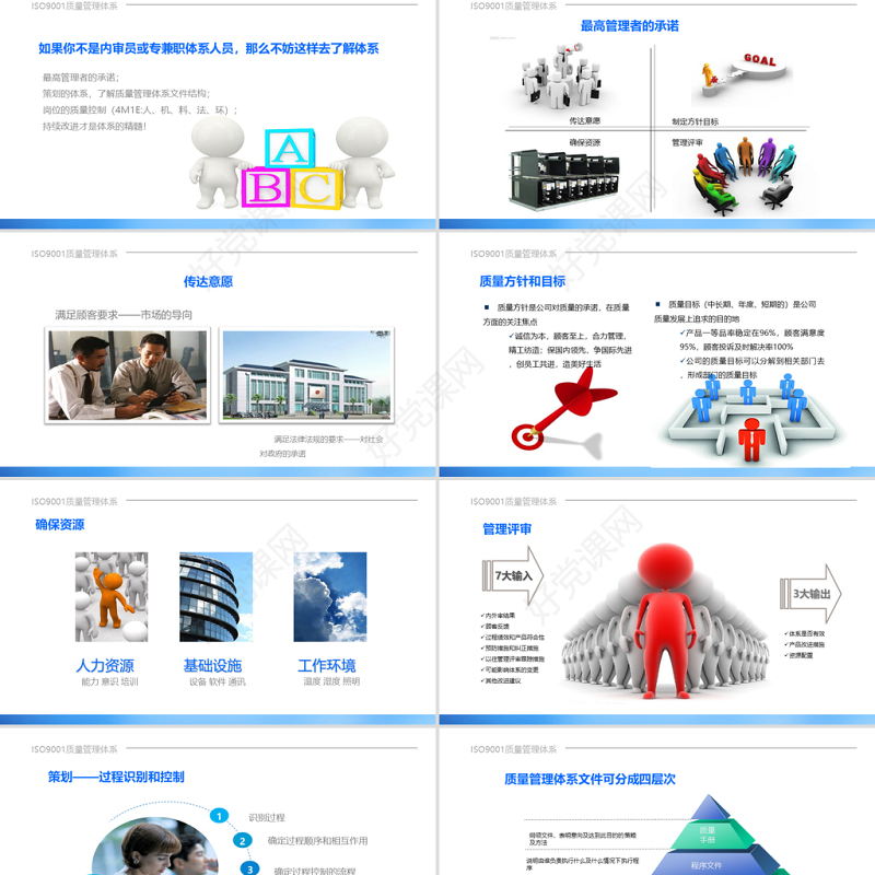 ISO9001质量管理体系培训PPT课件