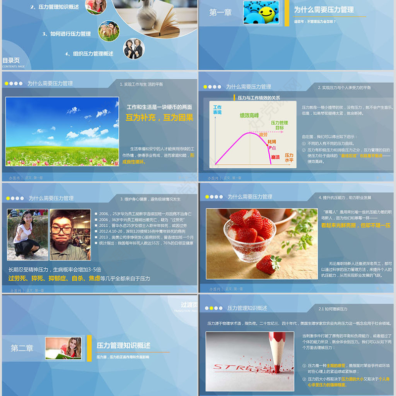 心理压力管理动态培训PPT课件