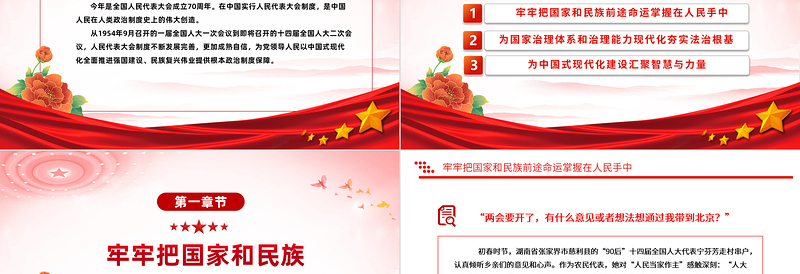 2024两会特稿筑牢强国建设民族复兴的制度根基坚持和完善人民代表大会制度述评微党课PPT