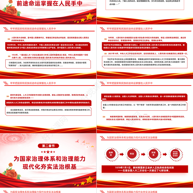2024两会特稿筑牢强国建设民族复兴的制度根基坚持和完善人民代表大会制度述评微党课PPT
