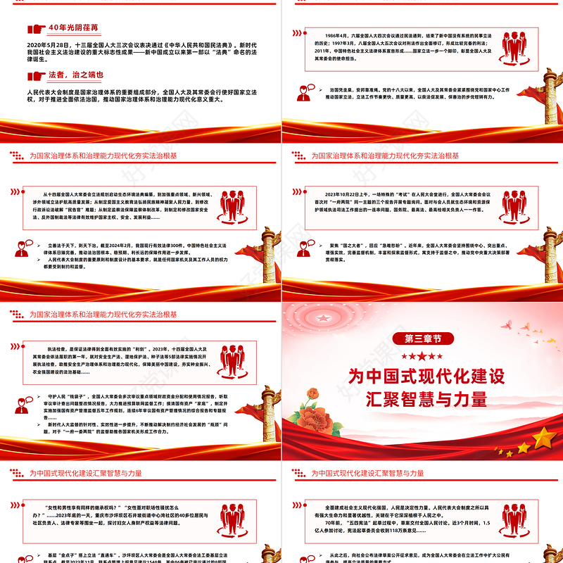 2024两会特稿筑牢强国建设民族复兴的制度根基坚持和完善人民代表大会制度述评微党课PPT