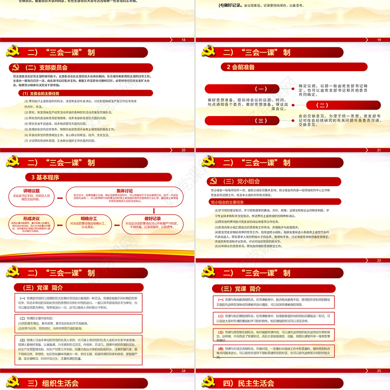 简洁党建风新时期基层党建工作报告指南PPT