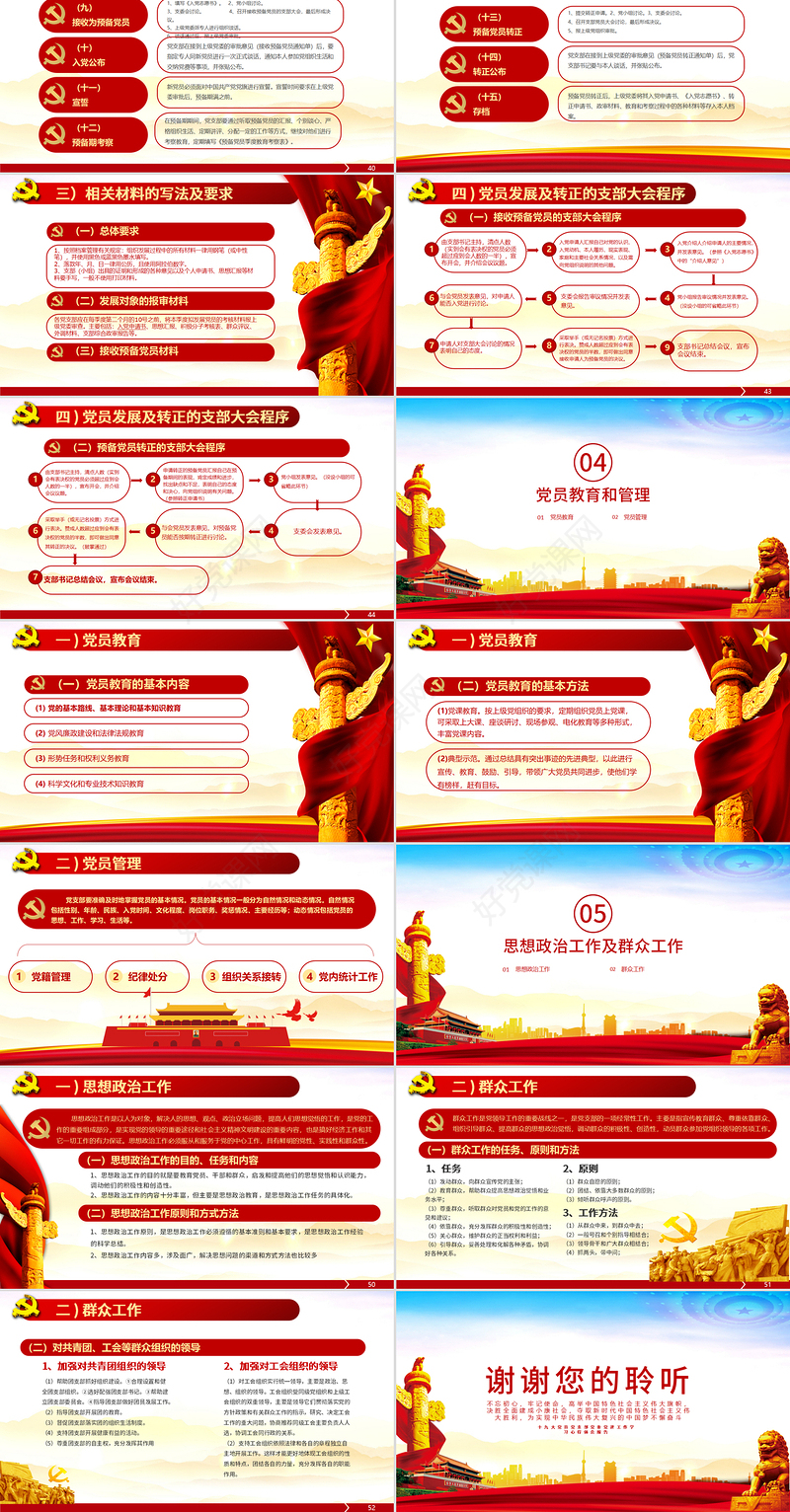 简洁党建风新时期基层党建工作报告指南PPT