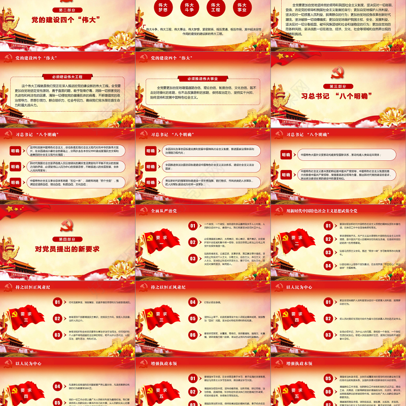 十九大报告对党员提出的新要求PPT模板